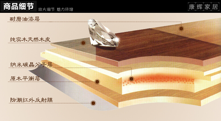 六6合社区资料图