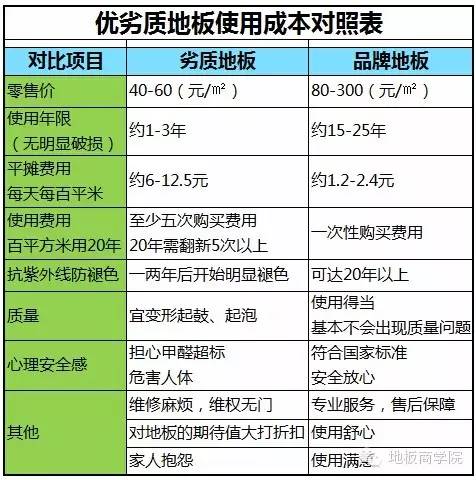 六6合社区资料图